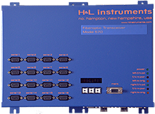 Model 570-16 FiberLoop III Transceiver